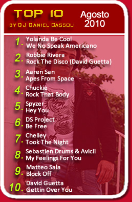 TOP 10 By DJ Daniel Cassoli